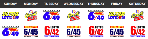 I FEEL LUCKY TODAY / PHILIPPINE LOTTO WINNERS: Two Simple ...