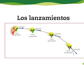 http://www.juntadeandalucia.es/averroes/centros-tic/41009470/helvia/aula/archivos/repositorio/0/190/html/recursos/la/U07/pages/recursos/143175_P93.html