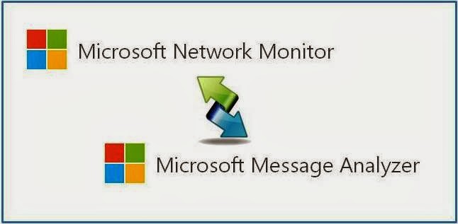 Exchange Anywhere Microsoft Message Analyzer Available Now