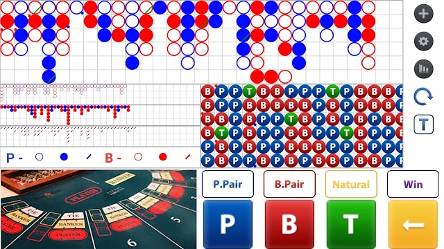 Baccarat Roadmaps