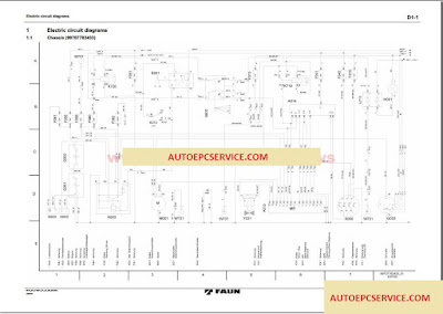 autoepcservice.com