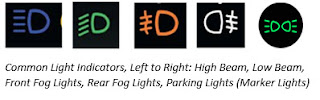 Various light indicator sign on dashboard