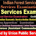 Indian Police Service Limited Competitive Examination