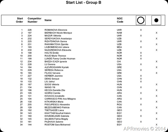 C1_Start_List-page-008