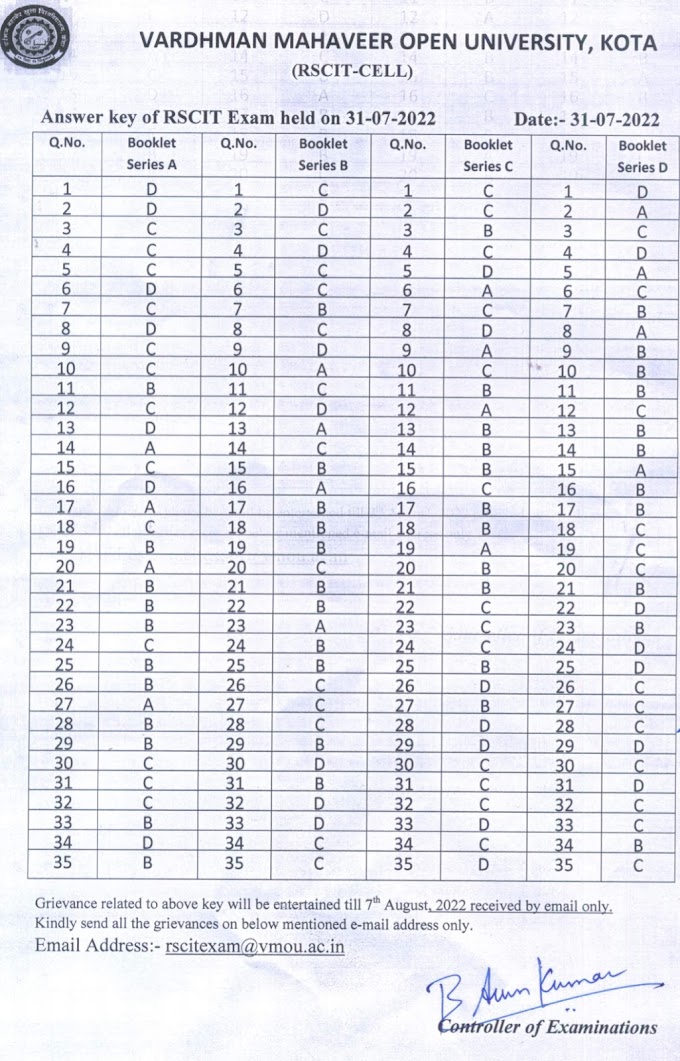 RSCIT Answer Key