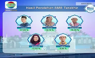 polling aksi indosiar 8 juli