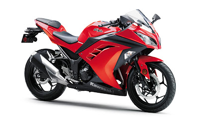 Kawasaki Ninja Motorcycles