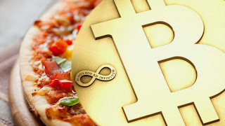 22-mayis-bitcoin-pizza-gunu