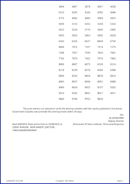 kr-562-live-karunya-lottery-result-today-kerala-lotteries-results-13-08-2022-keralalotteryresults.in_page-0003