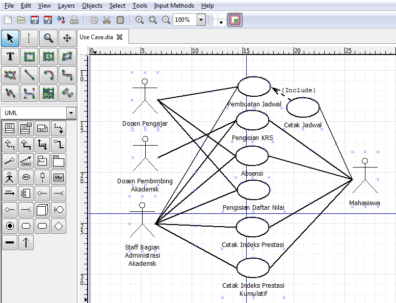 Membuat UML dari Sistem Informasi Akademik ~ Dika Site