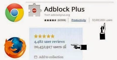 Adblock detector for blogger