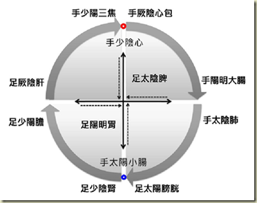 clip_image002