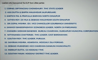 List who have joined BJP from others Party in West Bengal