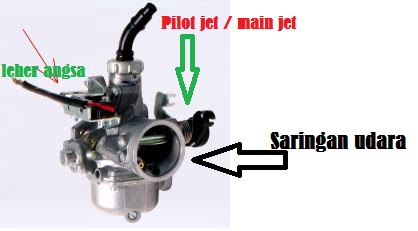 Modif Sepeda Motor Bebek Kencang dan Irit Sepeda Motor 