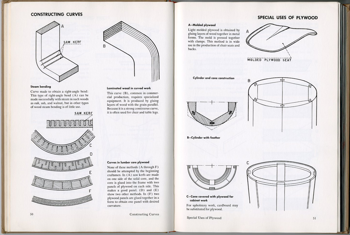 modern furniture 2013