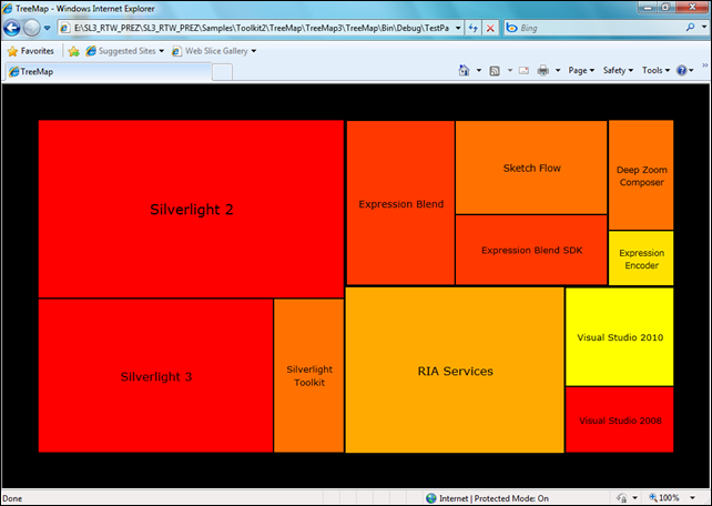 treemap3