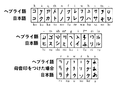 おとぼけ新聞 16 世の中にあふれるウソ その11 古代日本について １