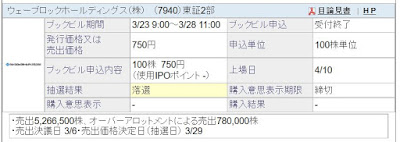 ＩＰＯの抽選結果（7940　ウェーブロックホールディングス）