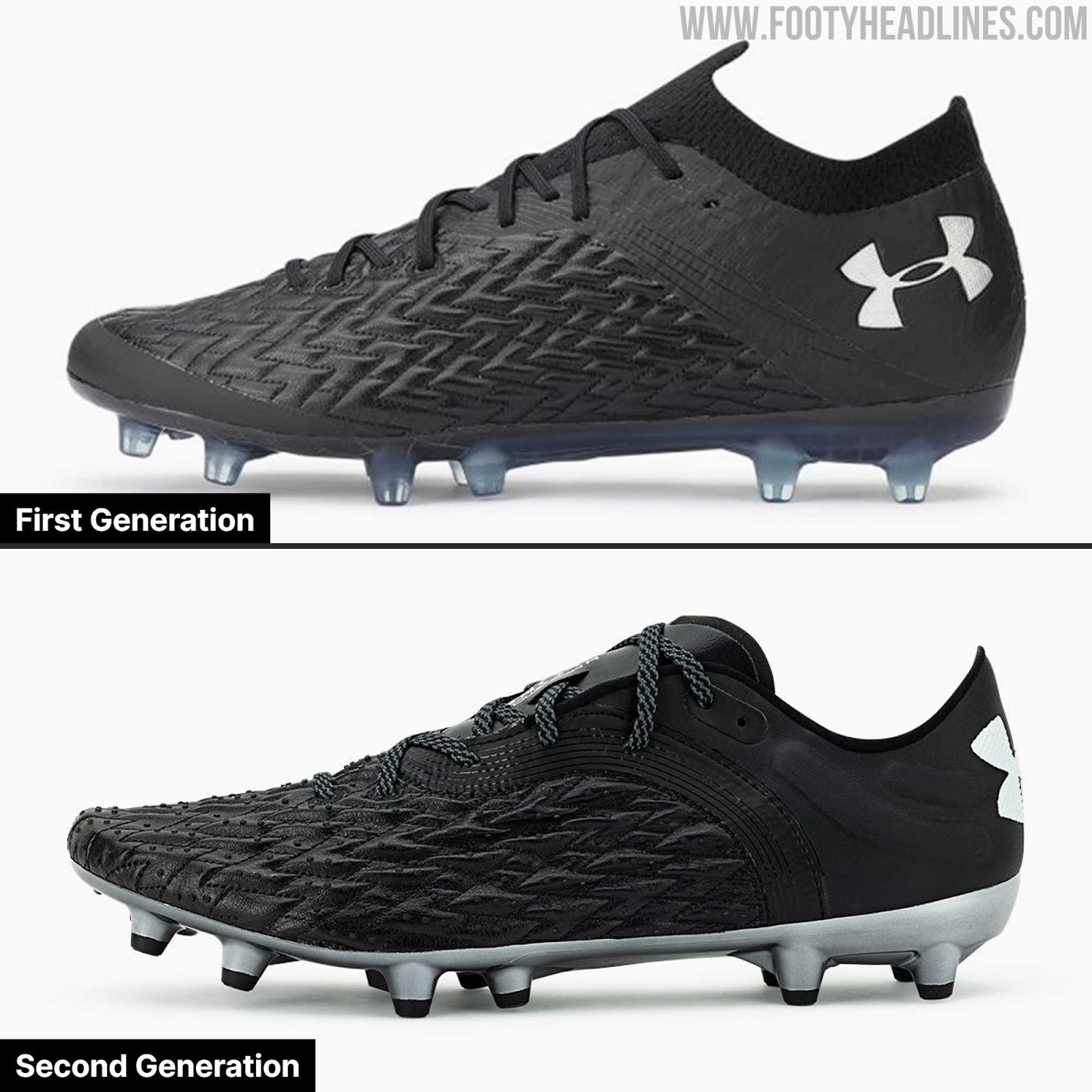Under Armour Clone Magnetico Pro 2 2022 Boots Released - Debuted Alexander-Arnold Footy Headlines