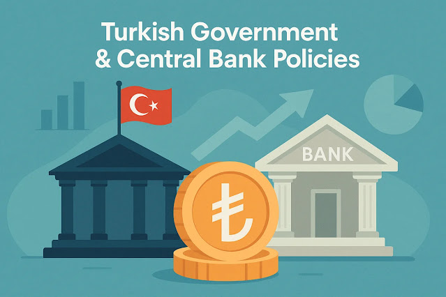 トルコ政府と中央銀行の政策動向