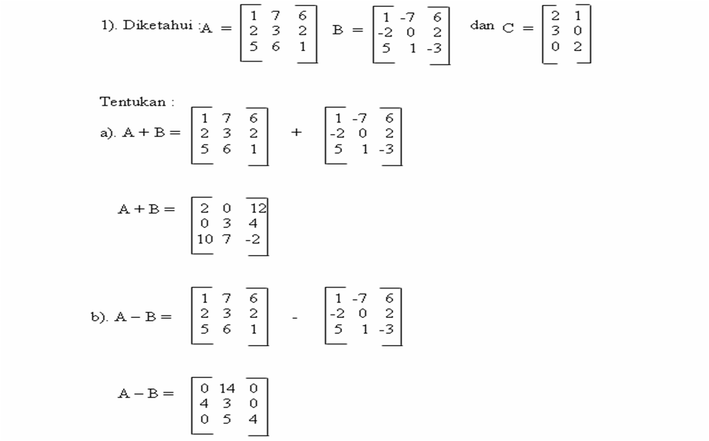 Tutorial Matematika: Matriks