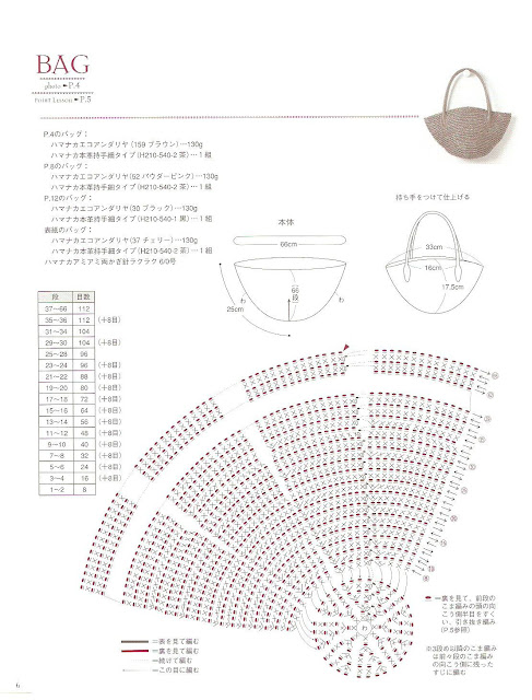 вязание крючком, сумки, Журналы, книги, 