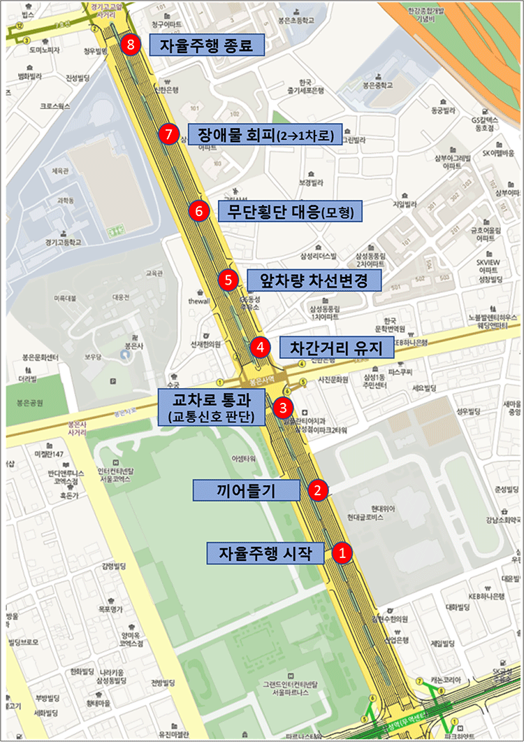 자율주행차 7대를 실제로 시승할 수 있는 국민체감행사 개최