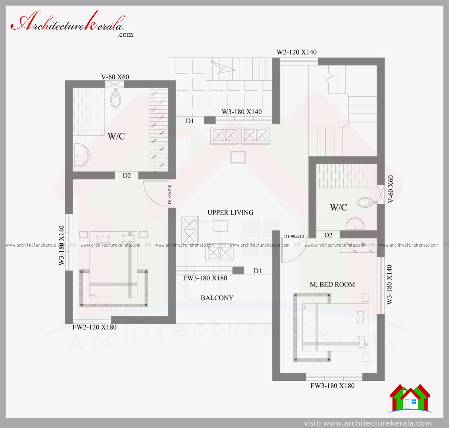 2000 SQFT HOUSE  IN 3 5  CENT  PLOT ARCHITECTURE KERALA