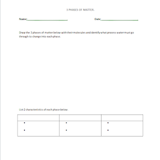 Visualizing Chemistry Summer 2012