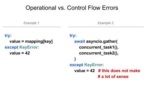 Operational errors vs control flow errors in Python