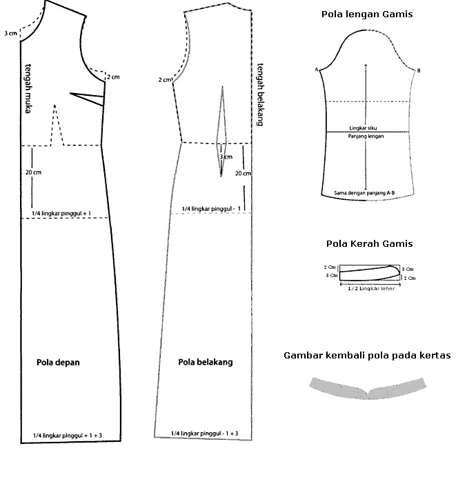 Pola Gamis Dengan Krah Syal ~ Cara Menjahit Pakaian