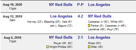 los Angeles FC vs New York Red Bulls Tgl 27 Juni 2022