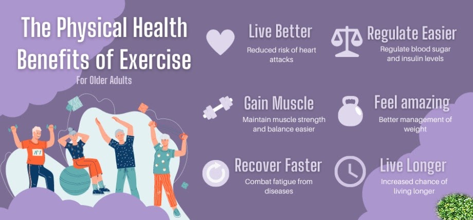 Discover how consistent workouts play a crucial role in enhancing mental well-being. Evidence-backed insights on exercise's impact on mental health.