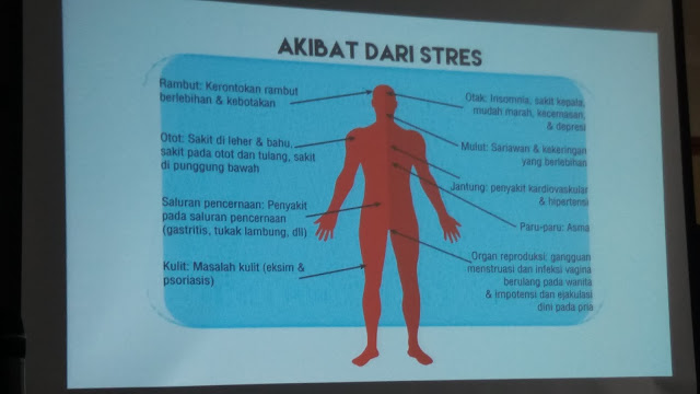 Kelola Stres, Produktivitas Kerja Meningkat, Yes!