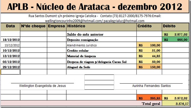 Prestação de contas de dezembro 2012