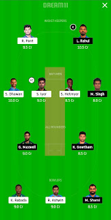 winner prediction probable xi pitch and weather conditions full match analysis stats dc vs kxip dream 11 team and match prediction fantasy teams ipl live hotstar free subscription accounts ipl score ipl live match ipl 2019 live ipl live score 2019 ipl 2019 live score live score ipl 2019 ipl score 2019 cricbuzz ipl ipl live 2019 today ipl match score cricbuzz ipl 2019 live cricket score ipl vivo ipl 2019 live live ipl 2019 ipl cricket live vivo ipl live ipl 2019 score today ipl score hotstar ipl live live cricket score ipl 2019 ipl match score ipl live streaming ipl live score today cricket live score ipl 2019 live cricket ipl live ipl score 2019 today ipl match live vivo ipl live score yesterday ipl match result 2019 live score ipl 2019 today match score of ipl 2019 ipl cricket score ipl live score 2019 today vivo ipl 2019 live score cricbuzz ipl 2019 live ipl score 2019 live ipl score table hotstar ipl fantasy league ipl match live score cricbuzz ipl 2019 live score ipl 2019 highlights live cricket ipl 2019 yesterday ipl match score cricket live ipl 2019 ipl today live ipl 2019 live match live score ipl 2019 today dream11 prediction today ipl match live score cricbuzz live score ipl 2019 cricbuzz ipl live score live score of ipl 2019 ipl live match 2019 today ipl match 2019 live today ipl match result ipl score live 2019 live ipl match 2019 ipl live video dream 11 predictions for today's match vivo ipl score ipl live telecast 2019 vivo ipl live match ipl live match online yesterday ipl score ipl 2018 live streaming online ipl live match video ipl 2019 today match live ipl points table 2019 live ipl 2019 live streaming dream11 team csk score ipl cricket match live my fantasy league cricket score ipl cricket score ipl 2019 dream 11 predictions ipl 2019 live score today ipl 2019 live telecast channel list fantasy cricket score of ipl 2019 live ipl 2019 live channel football stats live ipl 2019 score ipl fantasy league dream 11 prediction cricket ipl 2019 score table live ipl score 2019 today ipl live score 2019 today match ipl live tv cricket live score ipl 2019 today