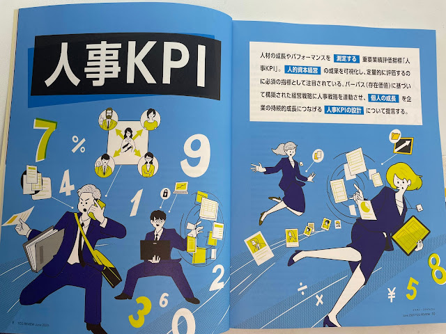 人事KPI