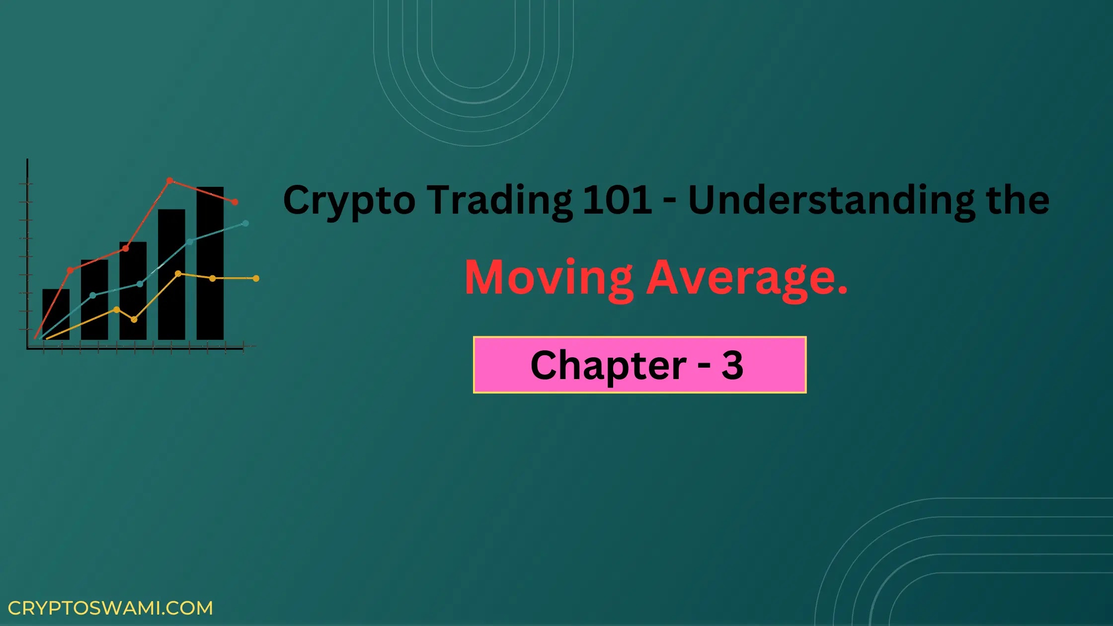 moving average, MA, crypto trading