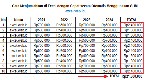 "cara menjumlahkan di excel"  cara menjumlahkan di excel ke bawah cara menjumlahkan di excel dengan cepat cara menjumlahkan di excel secara otomatis cara menjumlahkan di excel ke samping cara menjumlahkan di excel berdasarkan nama cara menjumlahkan di excel hp cara menjumlahkan di excel berdasarkan warna cara menjumlahkan di excel beda file cara menjumlahkan di excel sum cara menjumlahkan di excel android cara menjumlahkan di excel dengan kriteria tertentu cara menjumlahkan di excel beda sheet cara menjumlahkan di excel dengan rupiah cara menjumlahkan di excel beda file cara menjumlahkan di excel dengan filter bagaimana cara menjumlahkan di excel rumus cara menjumlahkan di excel tutorial cara menjumlahkan di excel cara cepat menjumlahkan di excel cara cepat menjumlahkan di excel tanpa sum cara mudah menjumlahkan di excel cara untuk menjumlahkan di excel cara rumus menjumlahkan di excel