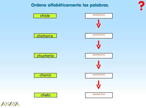 http://www.juntadeandalucia.es/averroes/centros-tic/14004622/helvia/aula/archivos/repositorio/250/340/ordenar_alfabeticamente.swf