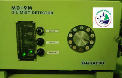 Oil Mist Detector Repairs & Calibration at Indonesian Ports & Anchorages