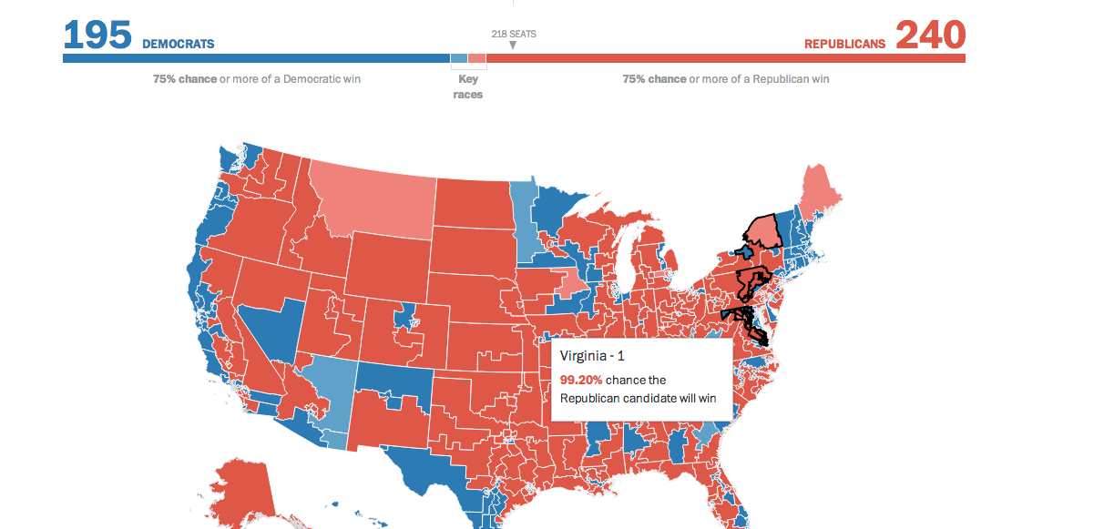 Us Elections 2014 Predictions  Caroldoey