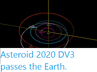 http://sciencythoughts.blogspot.com/2020/03/asteroid-2020-dv3-passes-earth.html