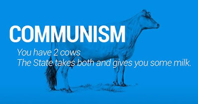 "capitalism vs communism "