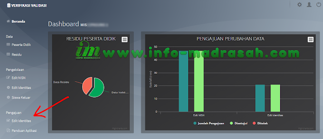 Cara menyetujui Perbaikan Data NISN di Verval Pd