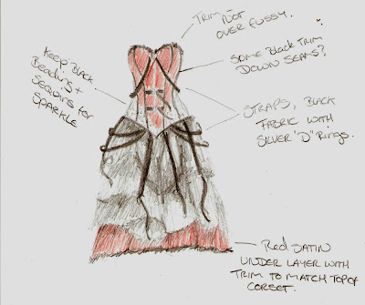 Designprom Dress on Black And Red Prom Dress  First Drawings