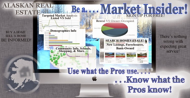 http://ablazeaboutalaska.blogspot.com/2014/08/alaska-targeted-market-analysis-and-homes-for-sale.html