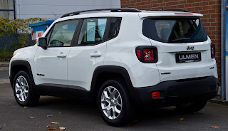 Prezzo Jeep Renegade promozione luglio 2015