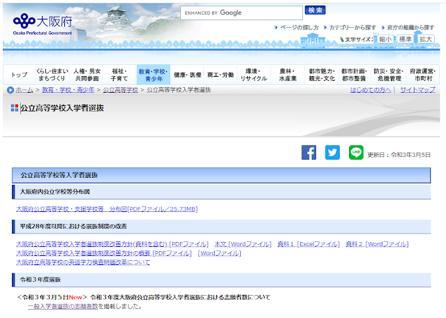 令和３年度大阪府公立高等学校 一般入学者選抜（全日制の課程）の志願者数（令和３年３月５日）