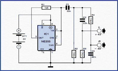 SDR Soundcard Tester